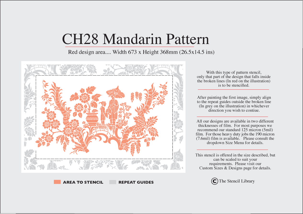 1. CH28 Mandarins